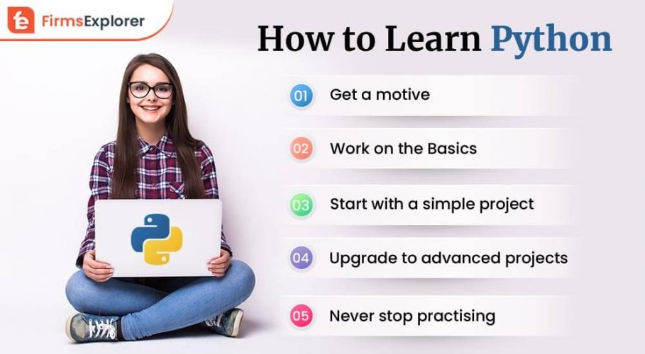Complete Guide on How to Learn Python