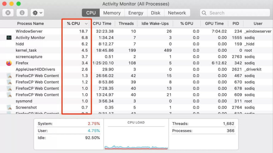 Check CPU Usage on Activity Monitor