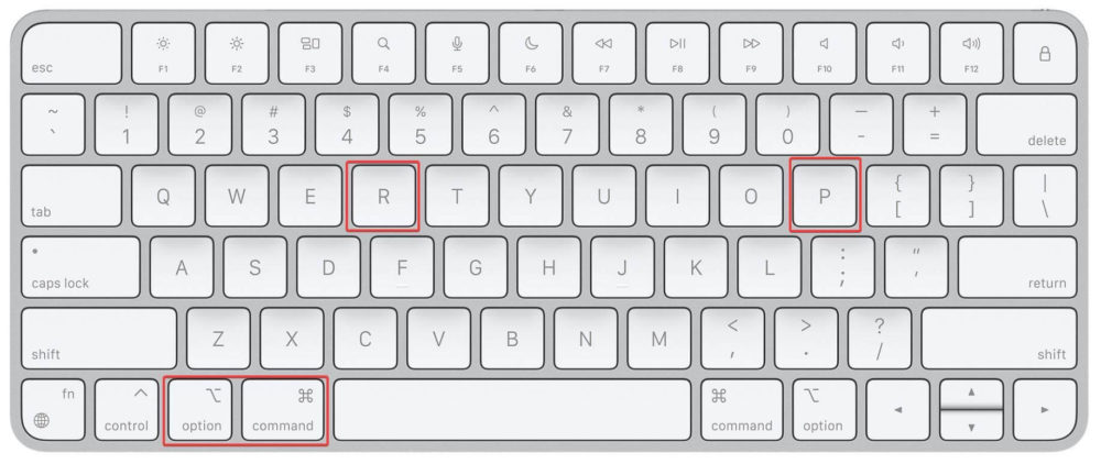 Keep Those Four Keys Pressed Until Your Mac Restarts
