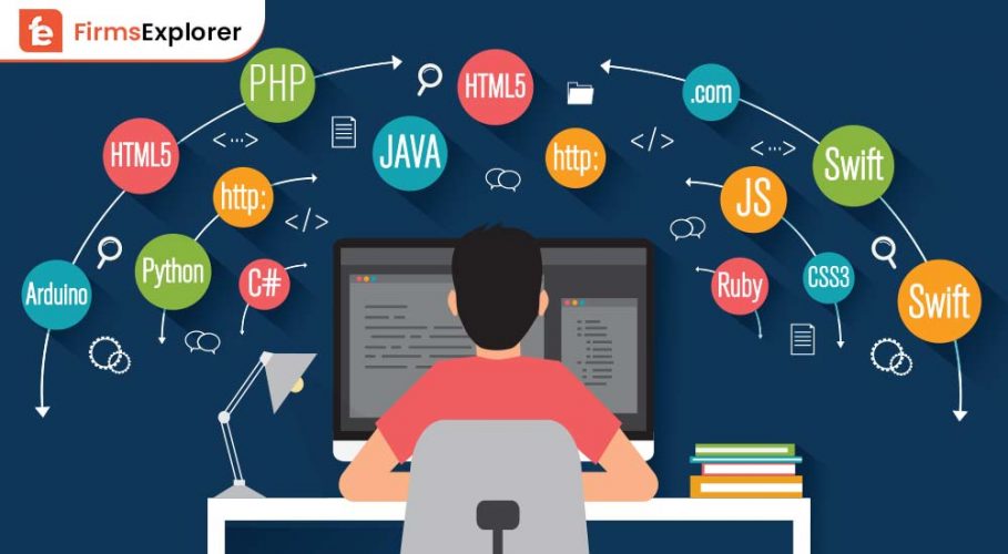 Best programming languages for beginners to learn